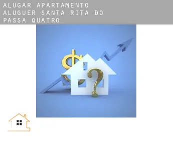 Alugar apartamento aluguer  Santa Rita do Passa Quatro