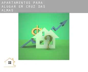 Apartamentos para alugar em  Cruz das Almas